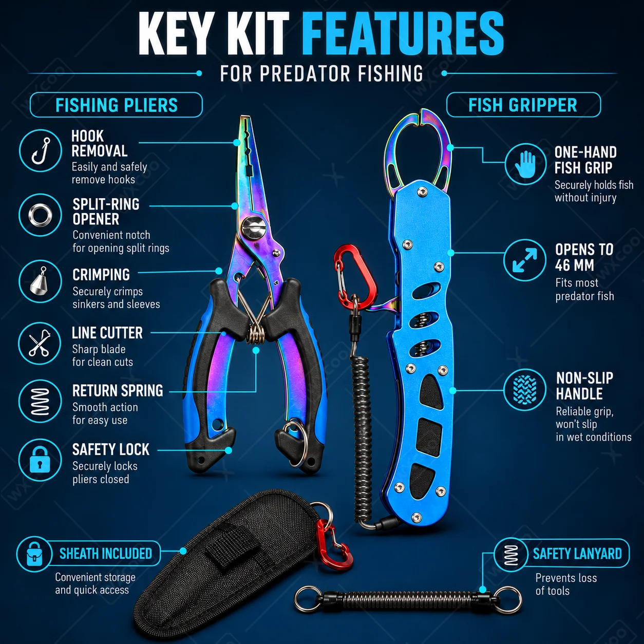 Blauwe titanium gecoate zeevis - Fishing Hook Remover recensie en prijs