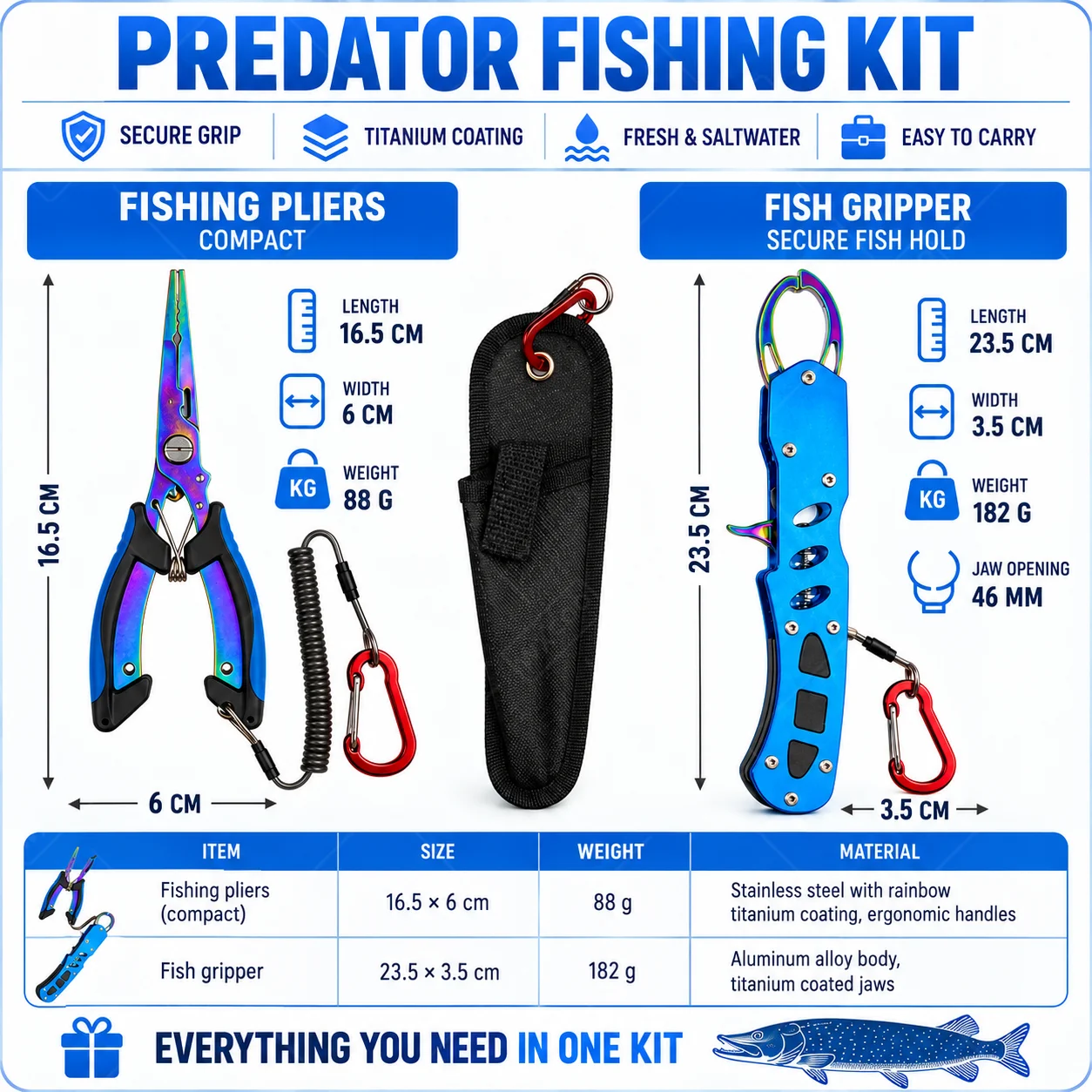 Blauwe titanium gecoate zeevis - Fishing Hook Remover recensie en prijs