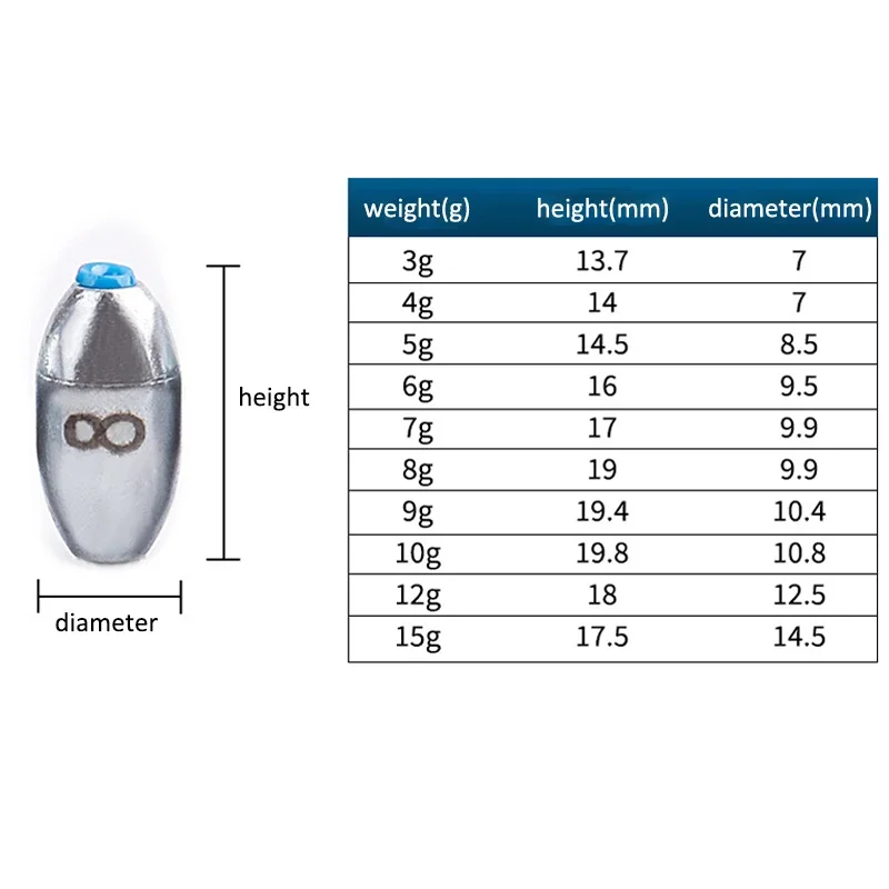 10 stks/partij Legering Holle  - Fishing Hook Offset recensie en prijs